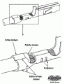 http://www.smtcentrum.cz/data/Images/articles/smal   l/teorie-krimpovani1_1275549944422.gif