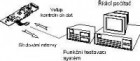 Kontrola funkce osazené desky plošných spojů