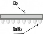 Obr. 1 Obrácený čip - Flip Chip