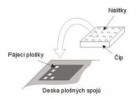 Obr. 2 Montáž Flip Chipu na desku (F-COB)