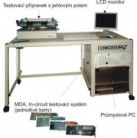 Obr. 1 Základní složení testovacího systému CheckSum